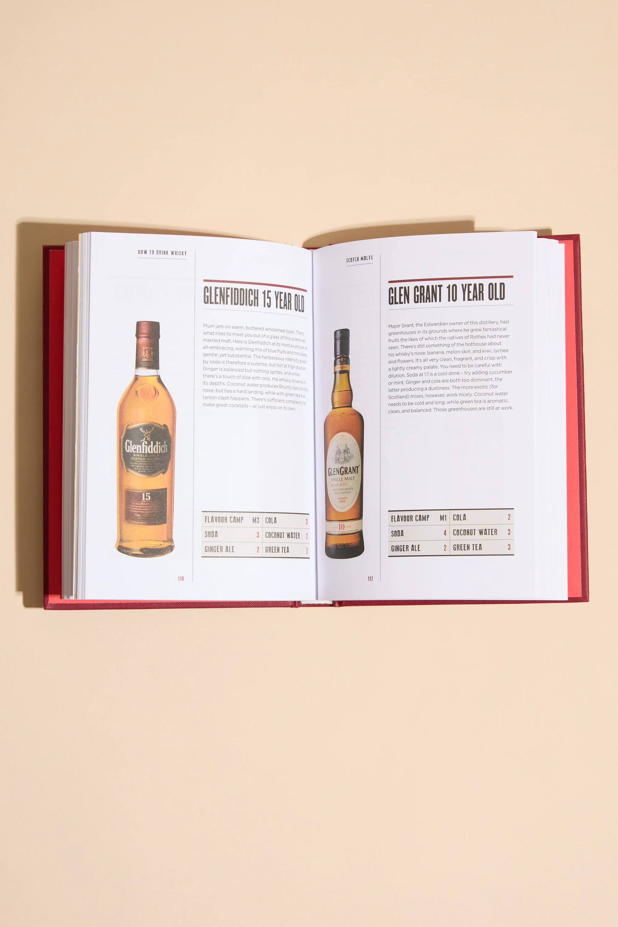 Whisky The Manual - Image 2